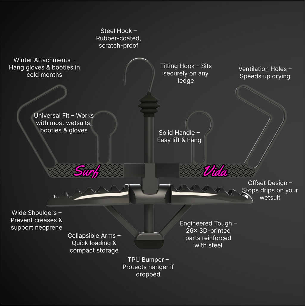 Heavy Duty Wetsuit Hanger + Booties & Gloves Drying Attachment Kit